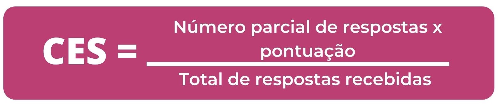 Customer Effort Score - CES - Cálculo