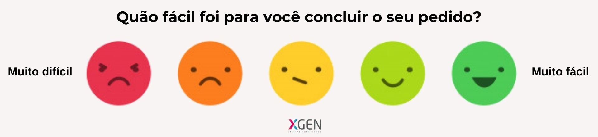 CES - Escala de Emoticon