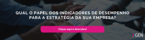 Atendimento na Black Friday | Indicadores de desempenho